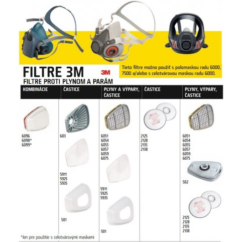 Ochranný filtr 3M 2135 - P3 proti prachu a částicím